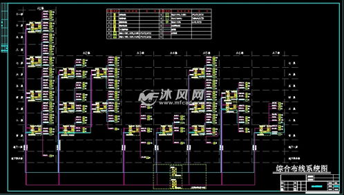 办公大楼综合布线系统图全套设计与网络线路综合布线解析