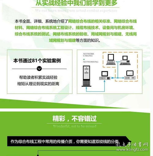 正版现货 网络综合布线与组网实战指南 网络综合布线系统工程设计