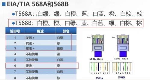 云计算与信号传输及子网划分在综合布线中的应用分析