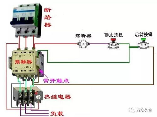 交流接触器综合应用与网络线路综合布线图文分析